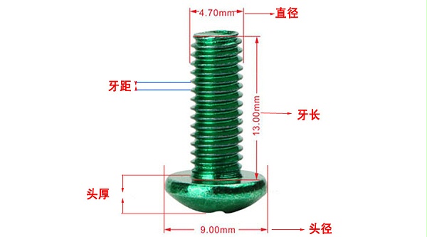 教您螺丝尺寸测量