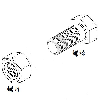 螺母 螺栓 有什么区别？