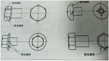 不锈钢螺丝紧固件表面缺陷有哪些种类