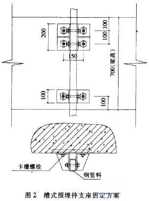 化学螺栓的有关参数