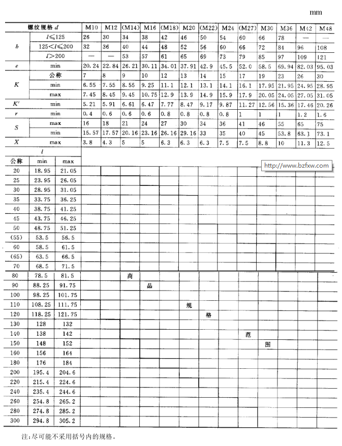 方头螺栓尺寸规格