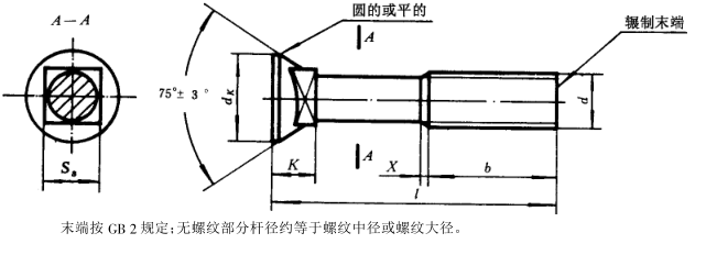 沉头方颈螺栓尺寸规格表