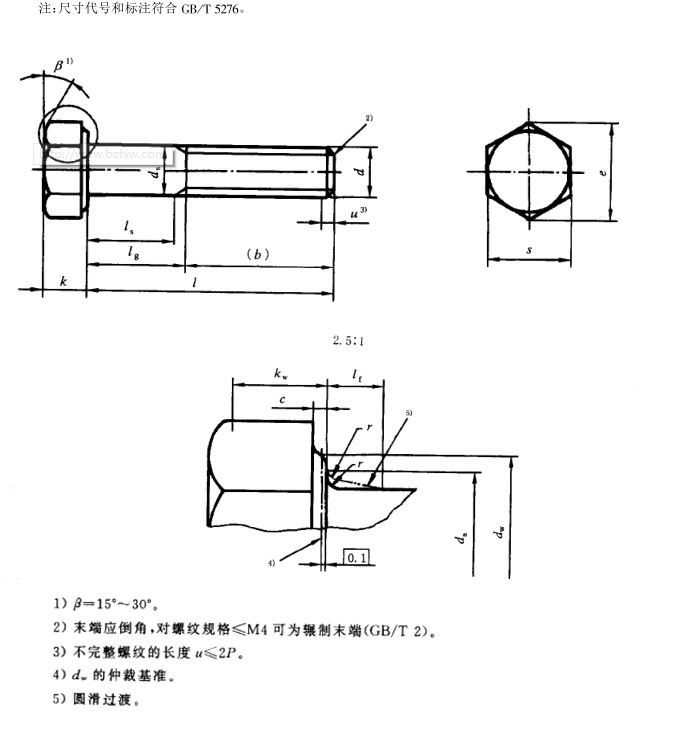 六角头螺栓尺寸规格表