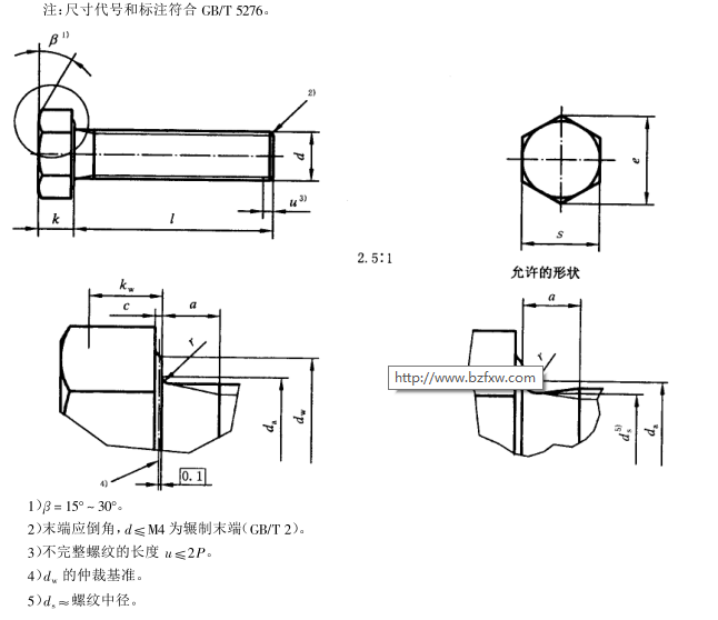 六角头螺栓全螺纹规格表